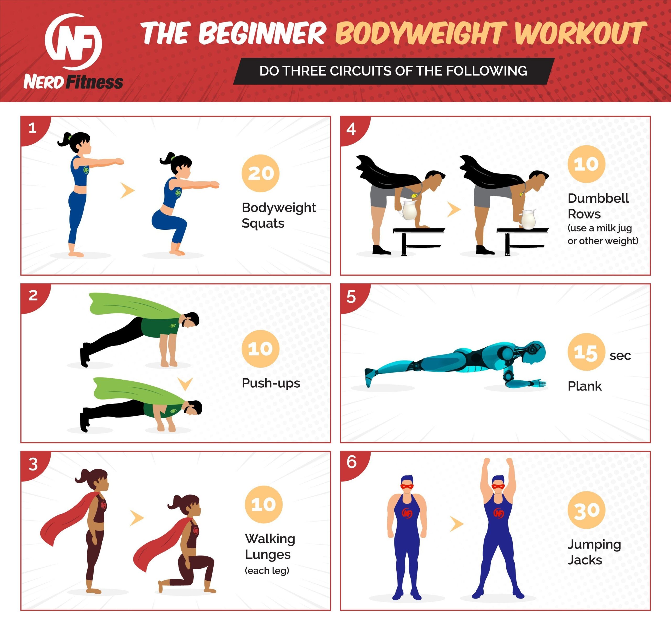 Bodyweight Exercises: The Ultimate Home Workout Guide