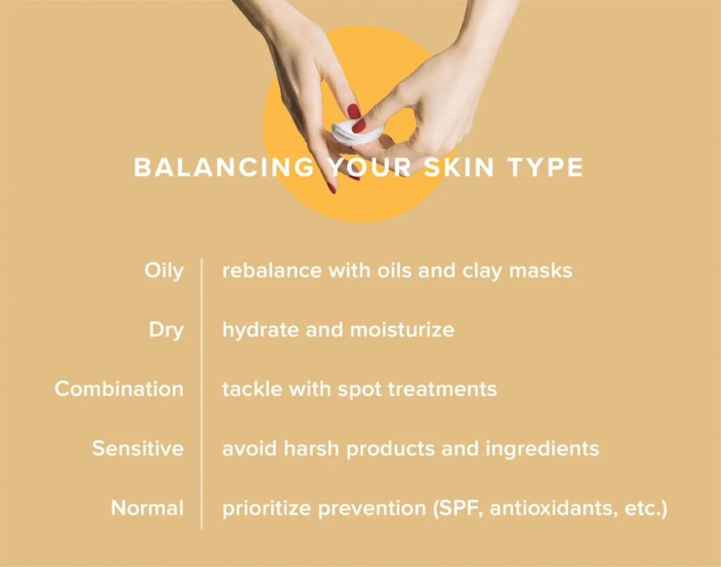 Discover Your Skins Desires: The Stylish.ae Guide To Determining Skin Types