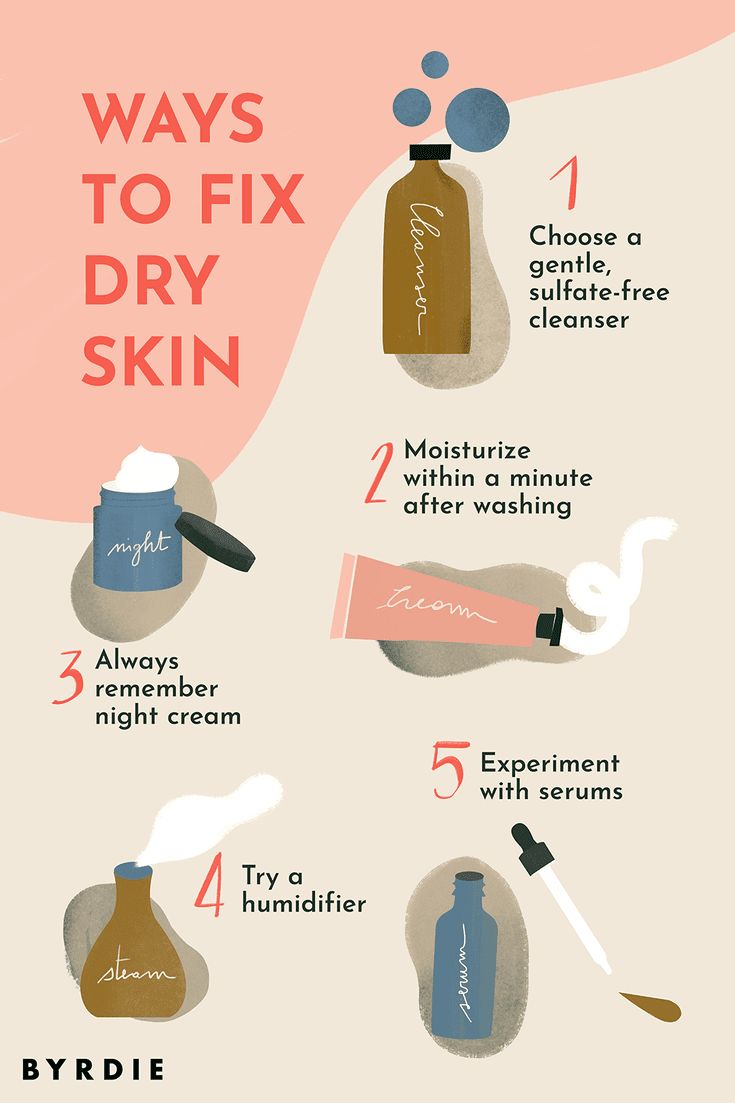 Dry Skin Demystified: Stylish.ae’s Comprehensive Guide