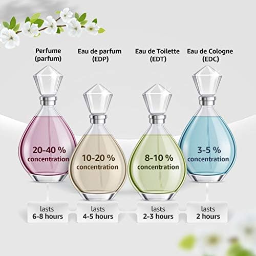 Elie Saab Girl of Now Shine - perfumes for womens Eau de Parfum (3423473095651)