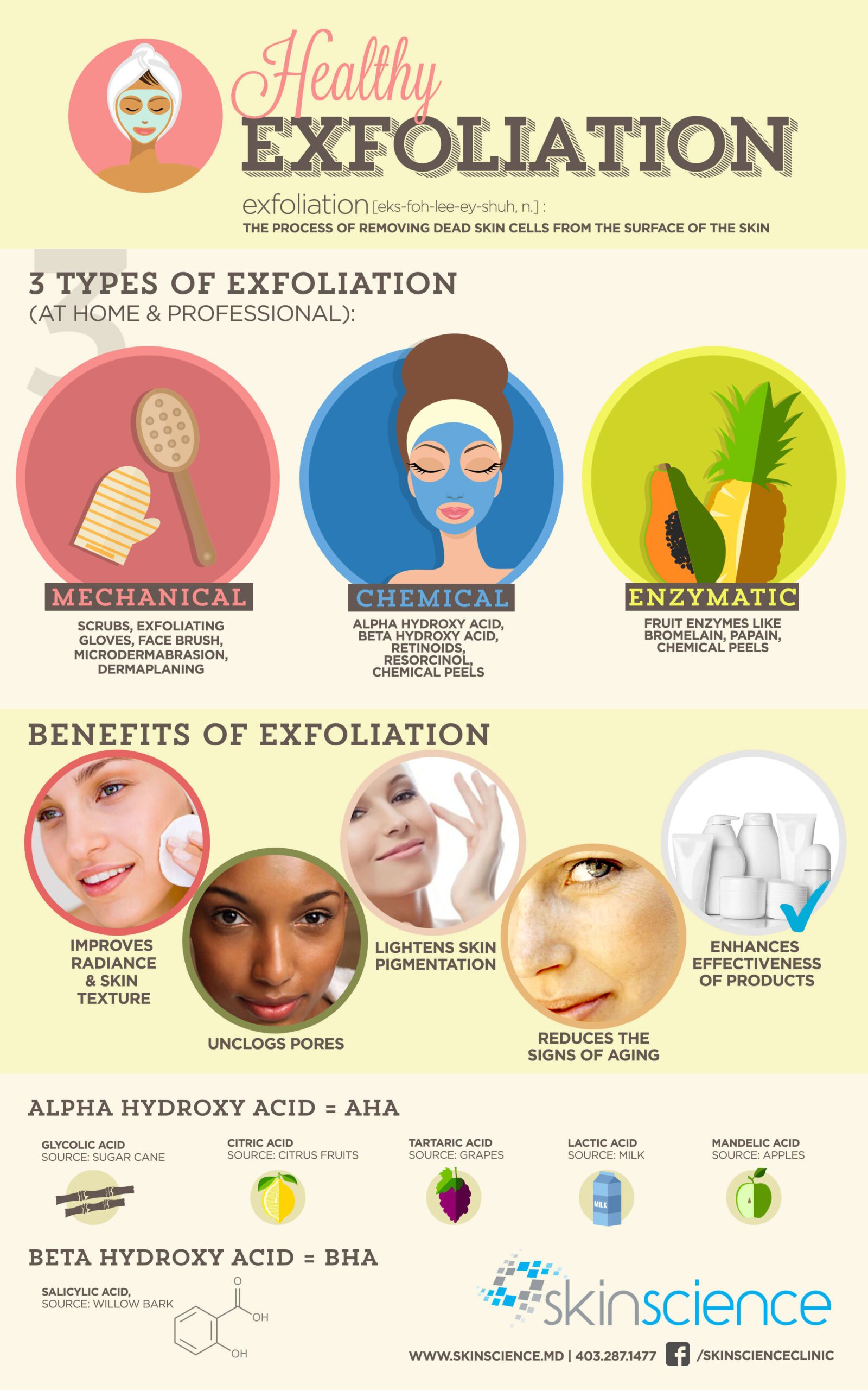 Exfoliation Explained: Stylish.aes Recommendations For Each Skin Profile