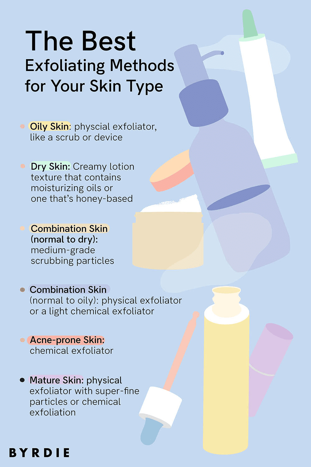 Exfoliation Explained: Stylish.aes Recommendations For Each Skin Profile