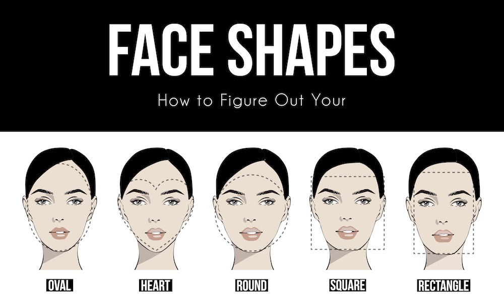 Face Framing: Choosing The Right Haircut For Your Face Shape With Stylish.ae
