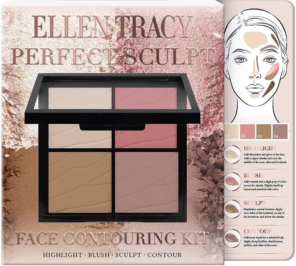 Face Palettes: Curating The Perfect Kit For Any Look