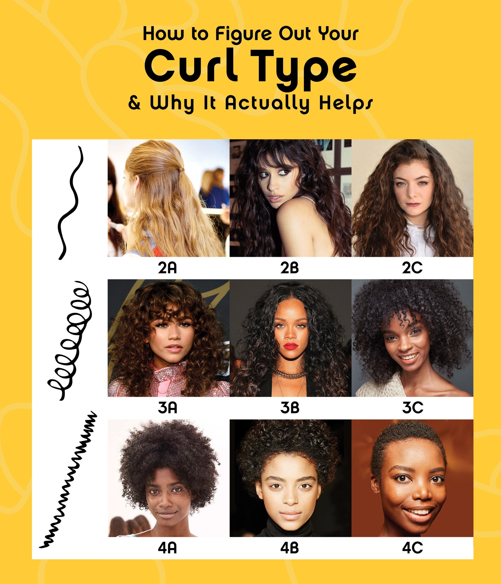 Hair Types Around The World: A Global Perspective On Locks And Curls