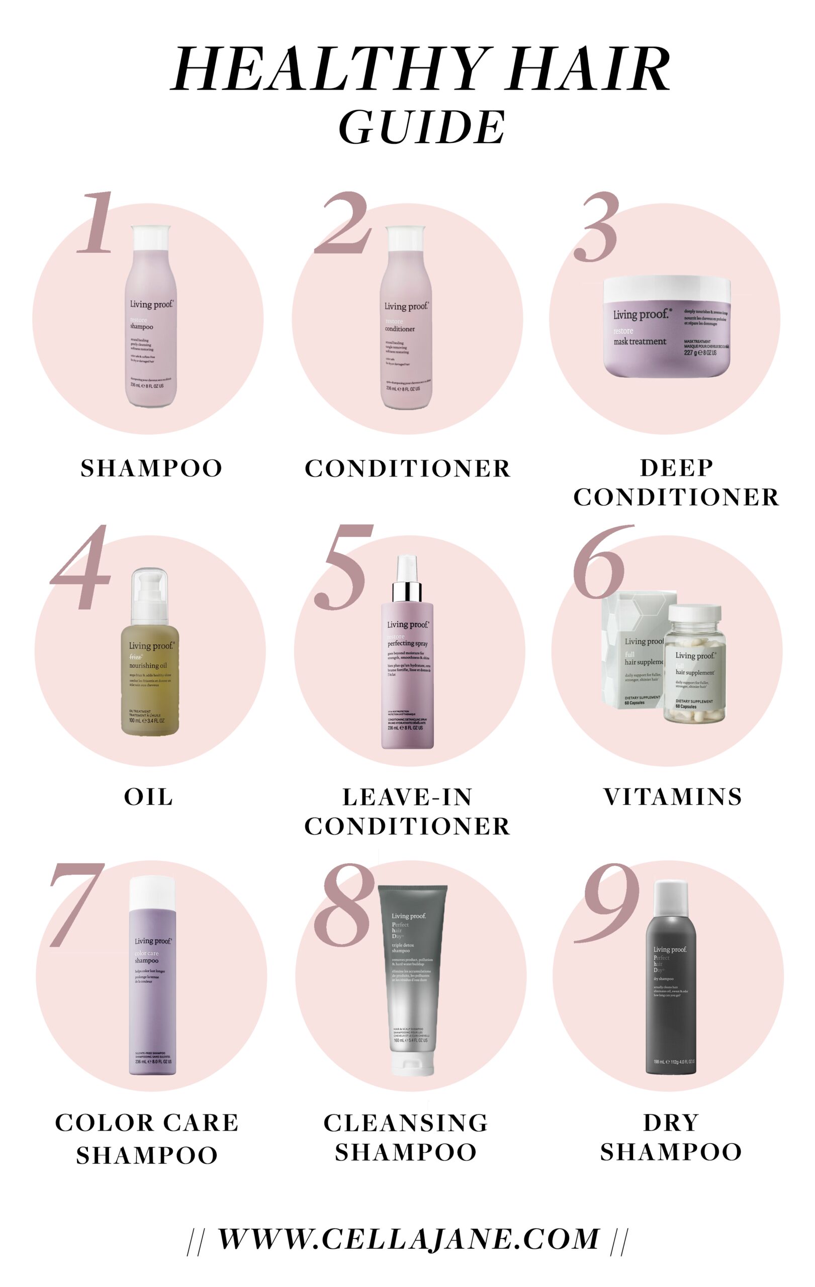 Healthy Hair From Root To Tip: Stylish.aes Comprehensive Guide