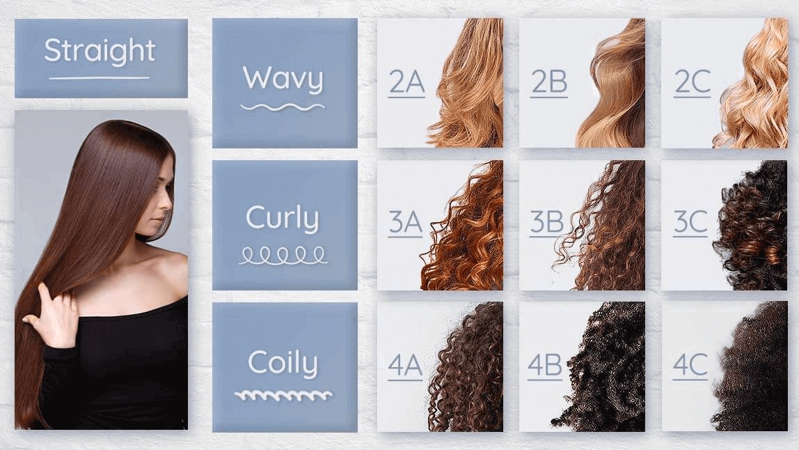 Heat Tools And Hair Types: The Dos And Donts For Every Texture