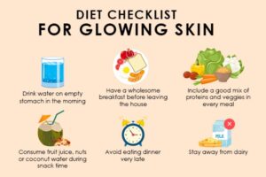 diet for healthy skin