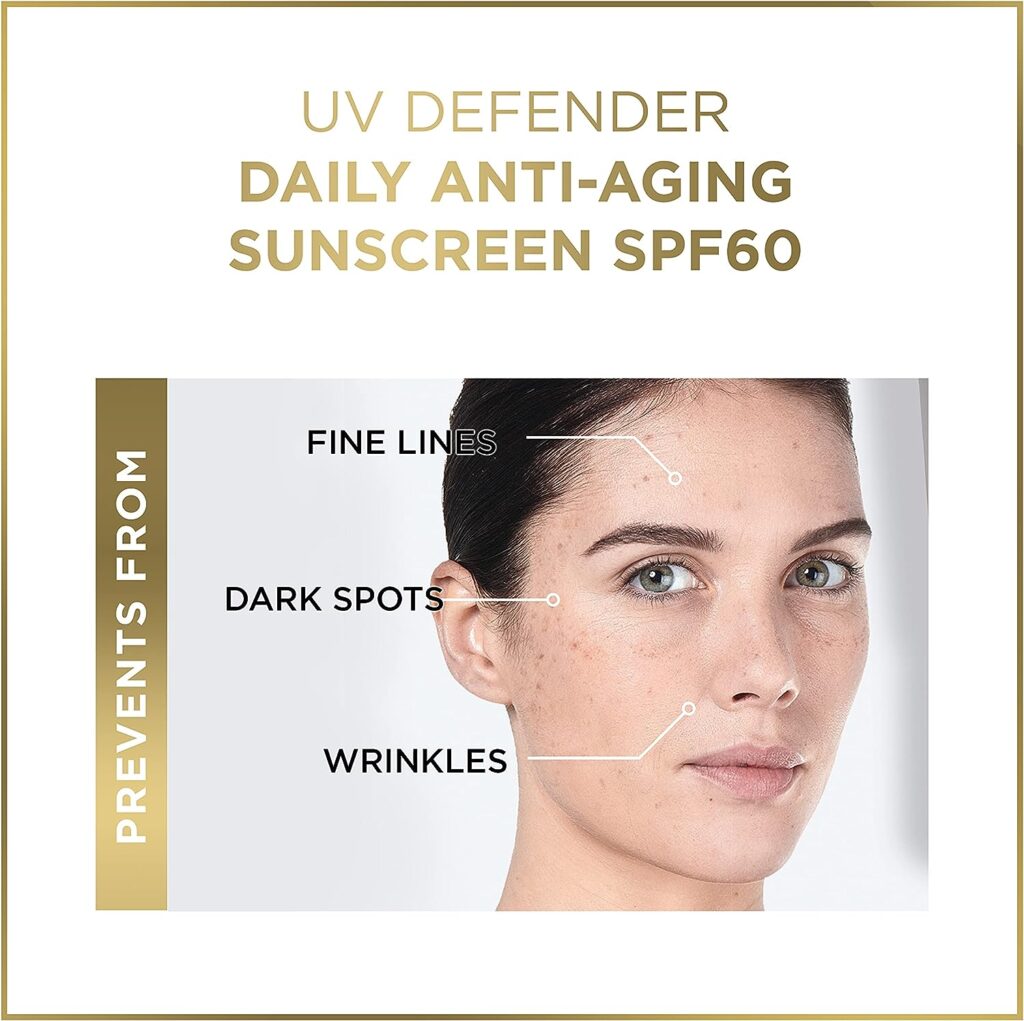 LOreal Paris UV Defender Shine Control Daily ANTI-AGEING SUNSCREEN SPF 50+ with AIRLICIUM, 50ml