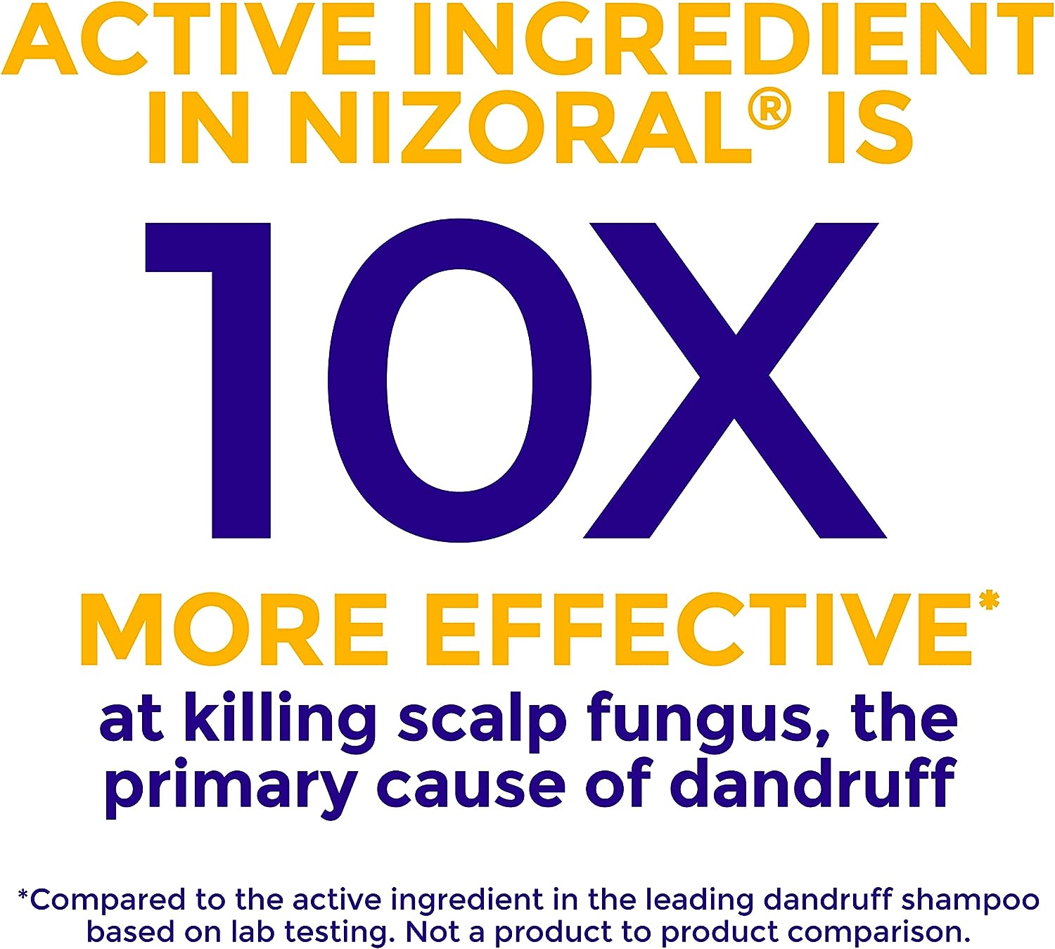 Nizoral Anti-dandruff and Itchy Scalp Shampoo, 4 Fluid ounces- 120ml (Canadian Packaging)…