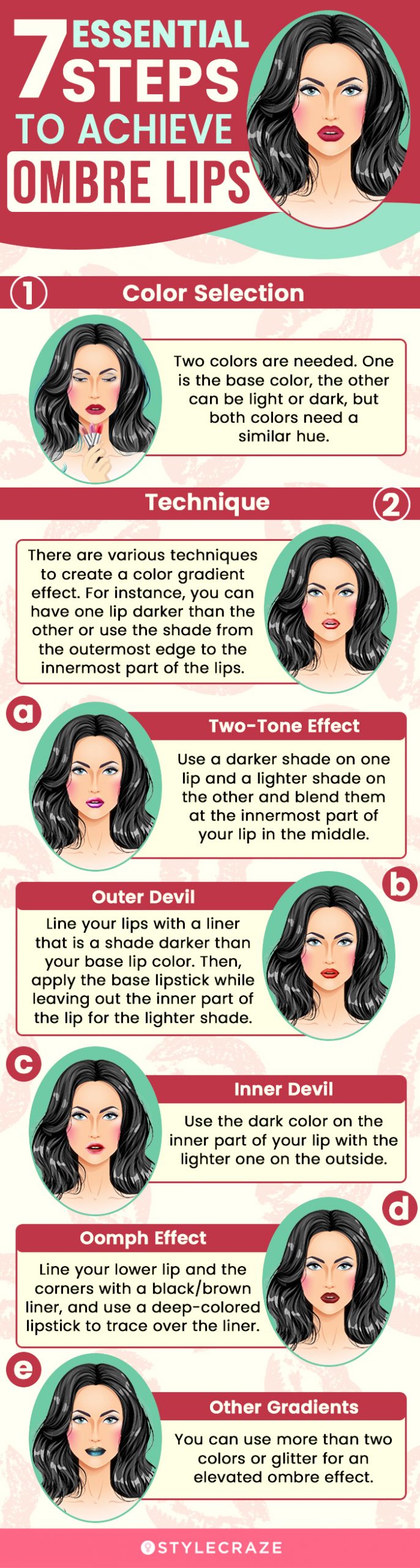 Ombre Lips: A Step-by-Step Guide By Stylish.ae Experts