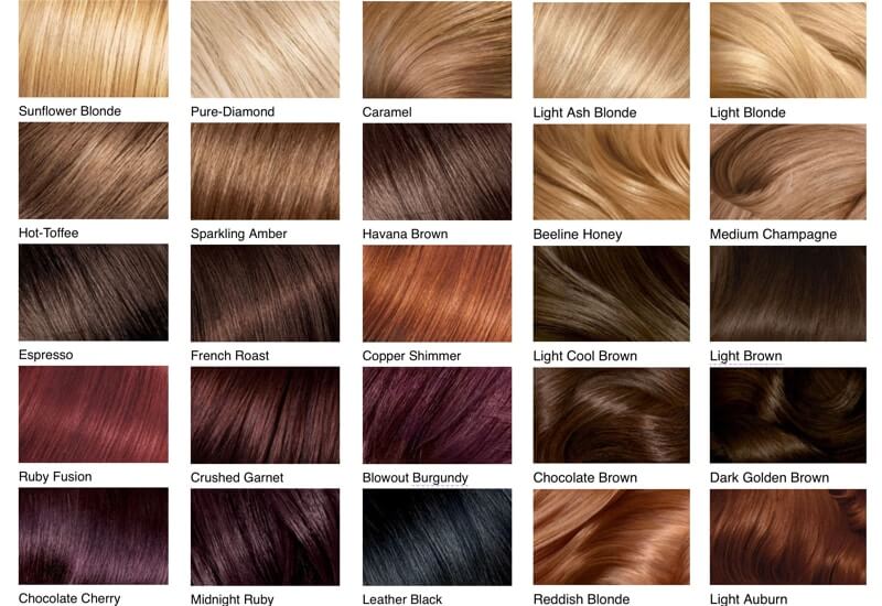 Palette Of Possibilities: A Comprehensive Guide To Hair Colors On Stylish.ae