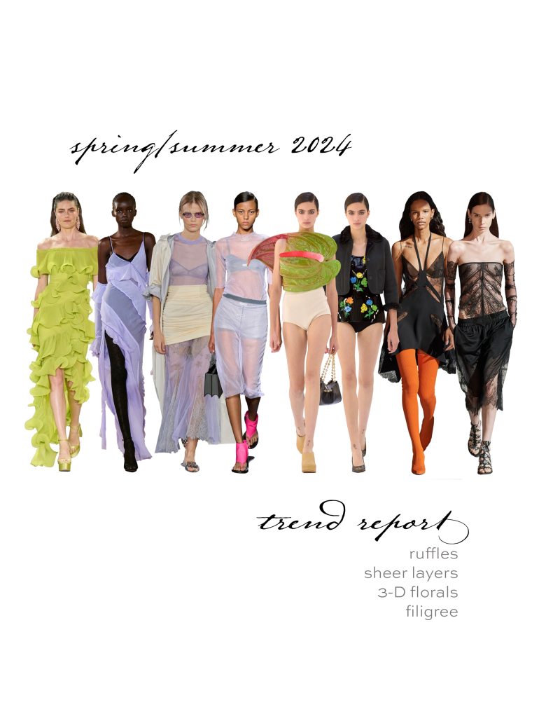 Predicting The Future: Stylish.ae Unravels The Early Fashion Forecast For 2024