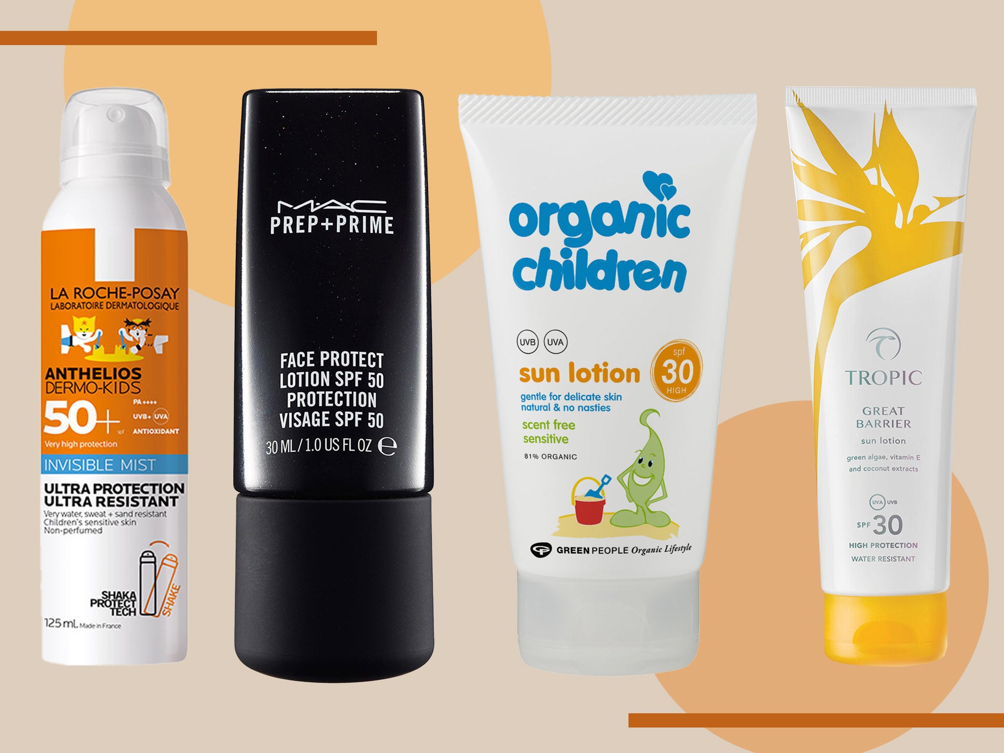 Sunscreen Essentials: Protecting Your Skin In Every Season