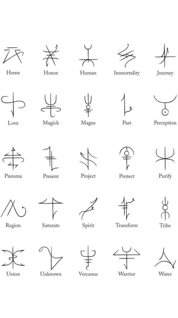 Symbols And Their Stories: Decoding Tattoo Meanings With Stylish.ae