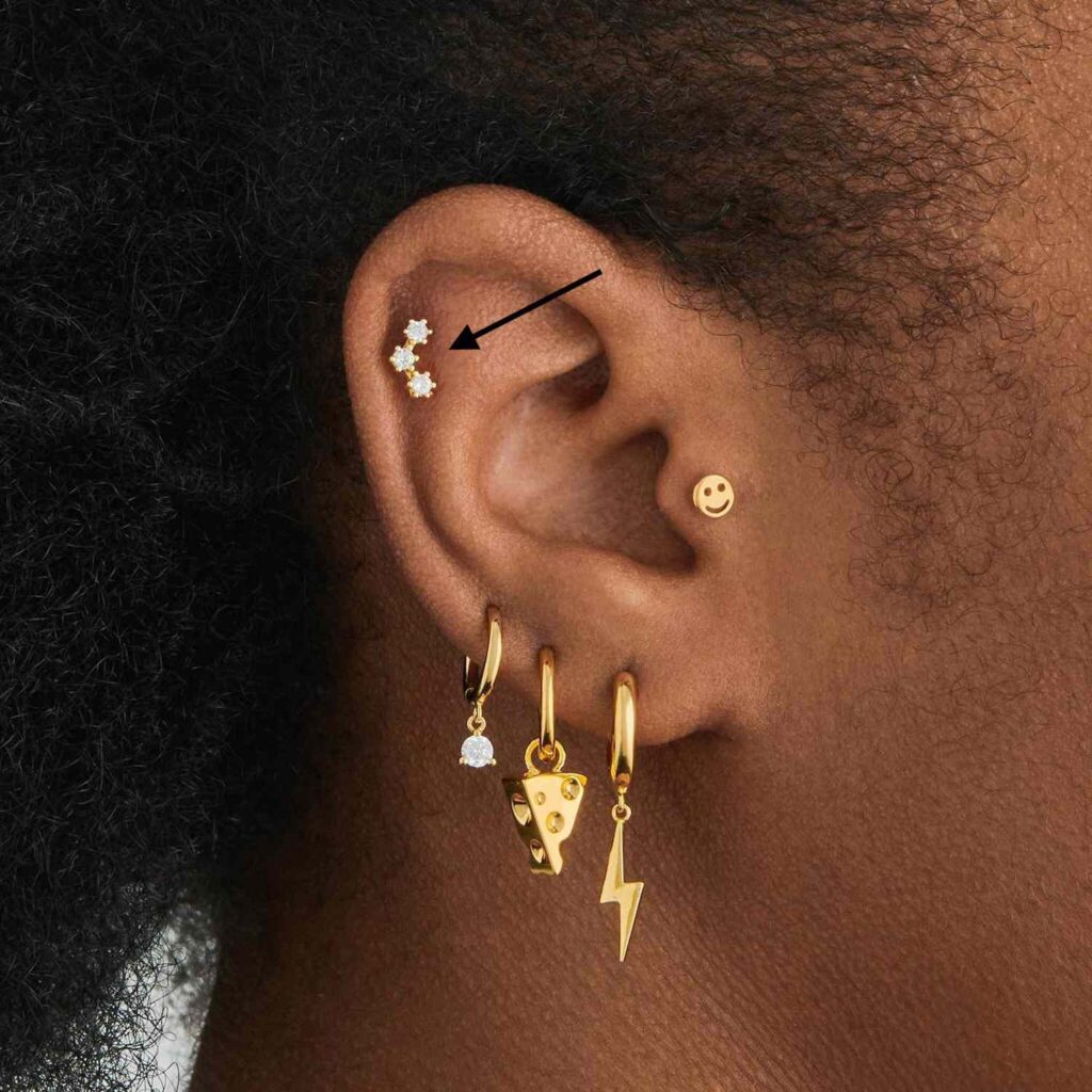 The 16 Types of Ear Piercings: Choosing Based on Pain and Placement