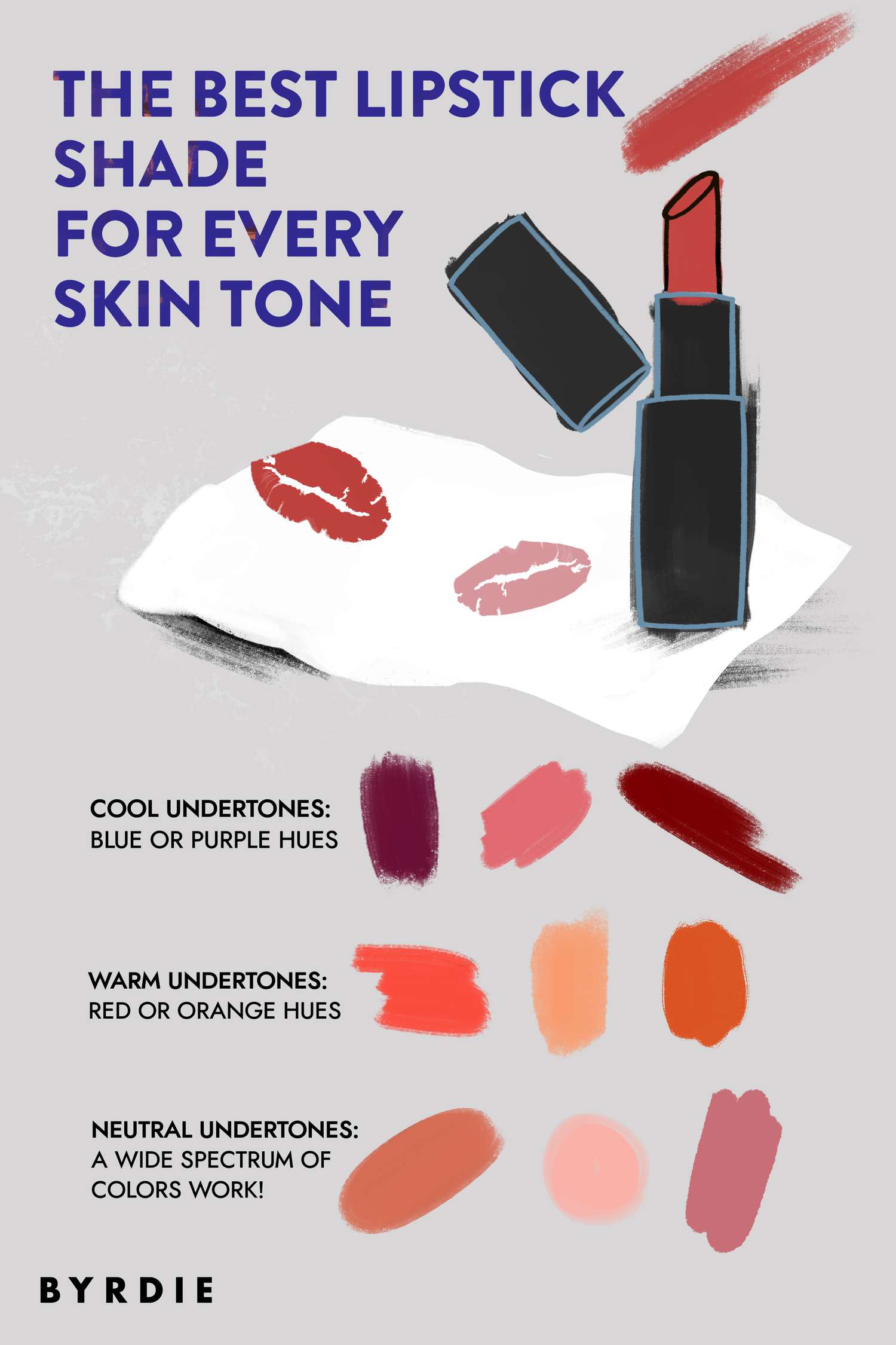 The Essential Lipstick Shades For Every Season