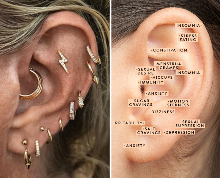 Your Stylish.ae Guide To Re-Piercing: When And How