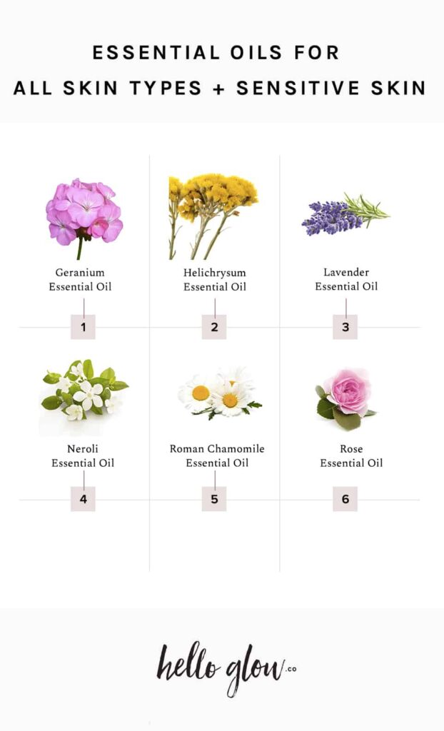 Exploring Essential Oils: Stylish.ae’s Guide By Skin Type