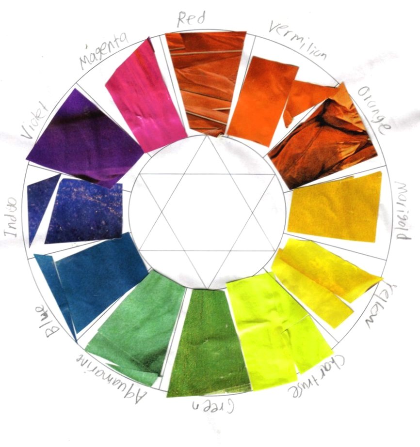 Stylish.ae’s Color Wheel: Choosing Complementary Hair And Makeup Shades