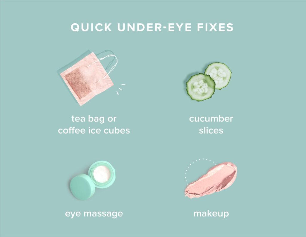 The Stylish Guide To Under-Eye Care