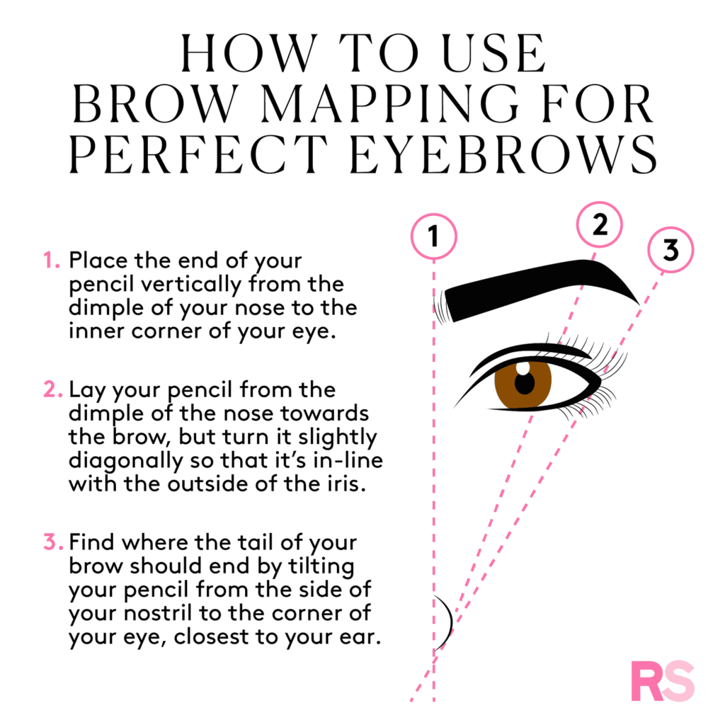 The Ultimate Eyebrow Guide: Mapping The Perfect Shape For Your Face