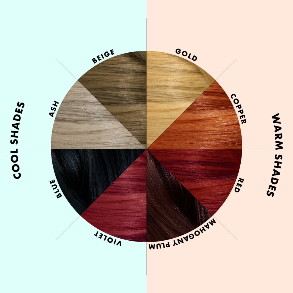 Warm Vs. Cool: Understanding Hair Color Undertones