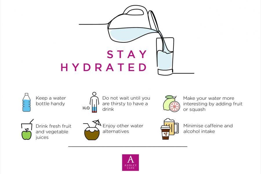 Essential Tips For Staying Hydrated During Intense Workouts