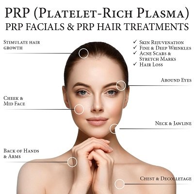 PRP Treatments: Embrace Natures Solution For Radiant Skin